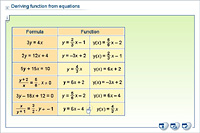 Deriving function from equations