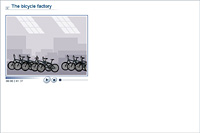 The bicycle factory