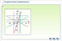 The graphs that are constant functions