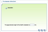 The diameter of the Earth
