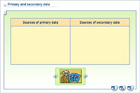 Primary and secondary data