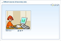 Different sources of secondary data