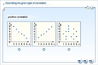 Describing the given type of correlation