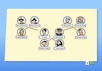 Reading – Gilbert's family tree