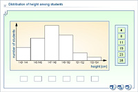 Distribution of height among students