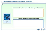 Examples of sustainable and non-sustainable development