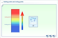 Melting points and boiling points