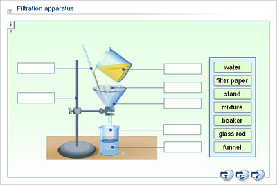 filtration diagram science