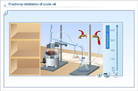Fractional distillation of crude oil