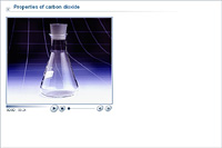 Properties of carbon dioxide