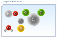 Compounds with two elements