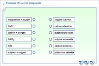 Formulae of selected compounds