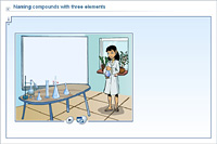 Naming compounds with three elements