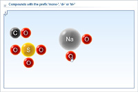 Compounds with the prefix 'mono-', 'di-' or 'tri-'