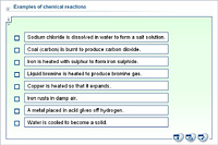 Examples of chemical reactions