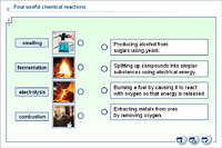 Four useful chemical reactions
