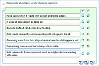 Statements about least useful chemical reactions