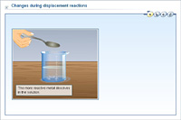 Changes during displacement reactions
