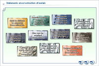 Statements about extraction of metals