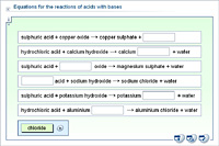 Equations for the reactions of acids with bases