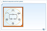 Electrical components and their symbols