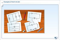 Examples of short circuits