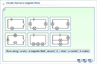Circuits that have magnetic fields