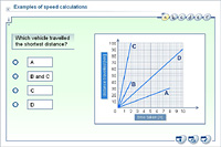Examples of speed calculations