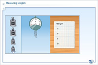 Measuring weights
