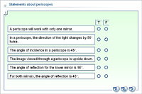 Statements about periscopes