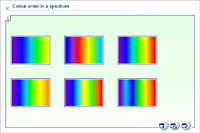 Colour order in a spectrum