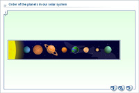Order of the planets in our solar system