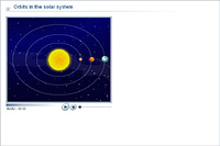 Orbits in the solar system