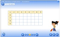 5.01. Revising multiplication