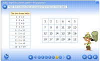 3.03. The two times table