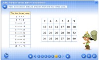 3.09. The four times table