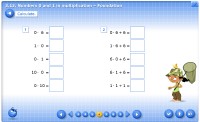 3.13. Numbers 0 and 1 in multiplication