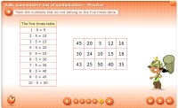 3.06. Commutative law of multiplication