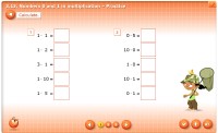 3.13. Numbers 0 and 1 in multiplication